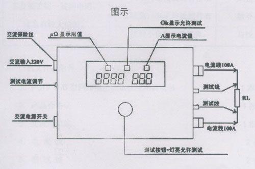 PCIμΩ3-B型回路電阻測試儀