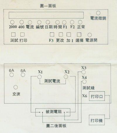PCIμΩ/4型回路電阻測試儀