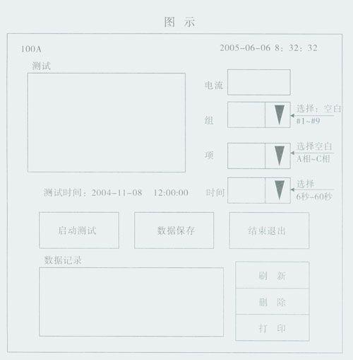 PCIμΩ/3型智能回路電阻測試儀